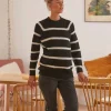 Pull Maille Perlée Grossesse Et Allaitement Rayé Noir Et Beige – Vertbaudet 22